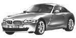 BMW E86 U1597 Fault Code